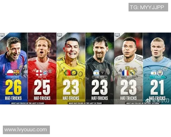 足球巨星聚焦：梅西C罗姆巴佩哈兰德等四大天王争夺金球荣耀